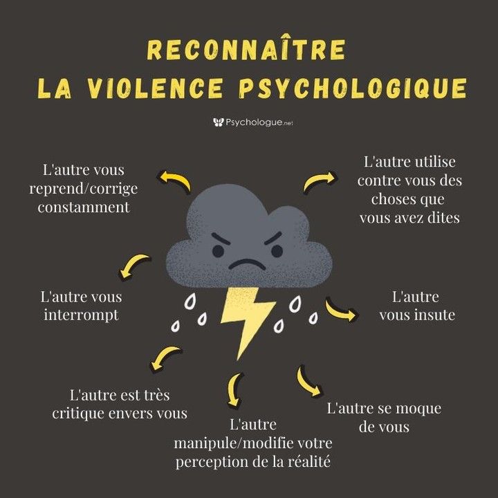reconnaitre la violence psychologique