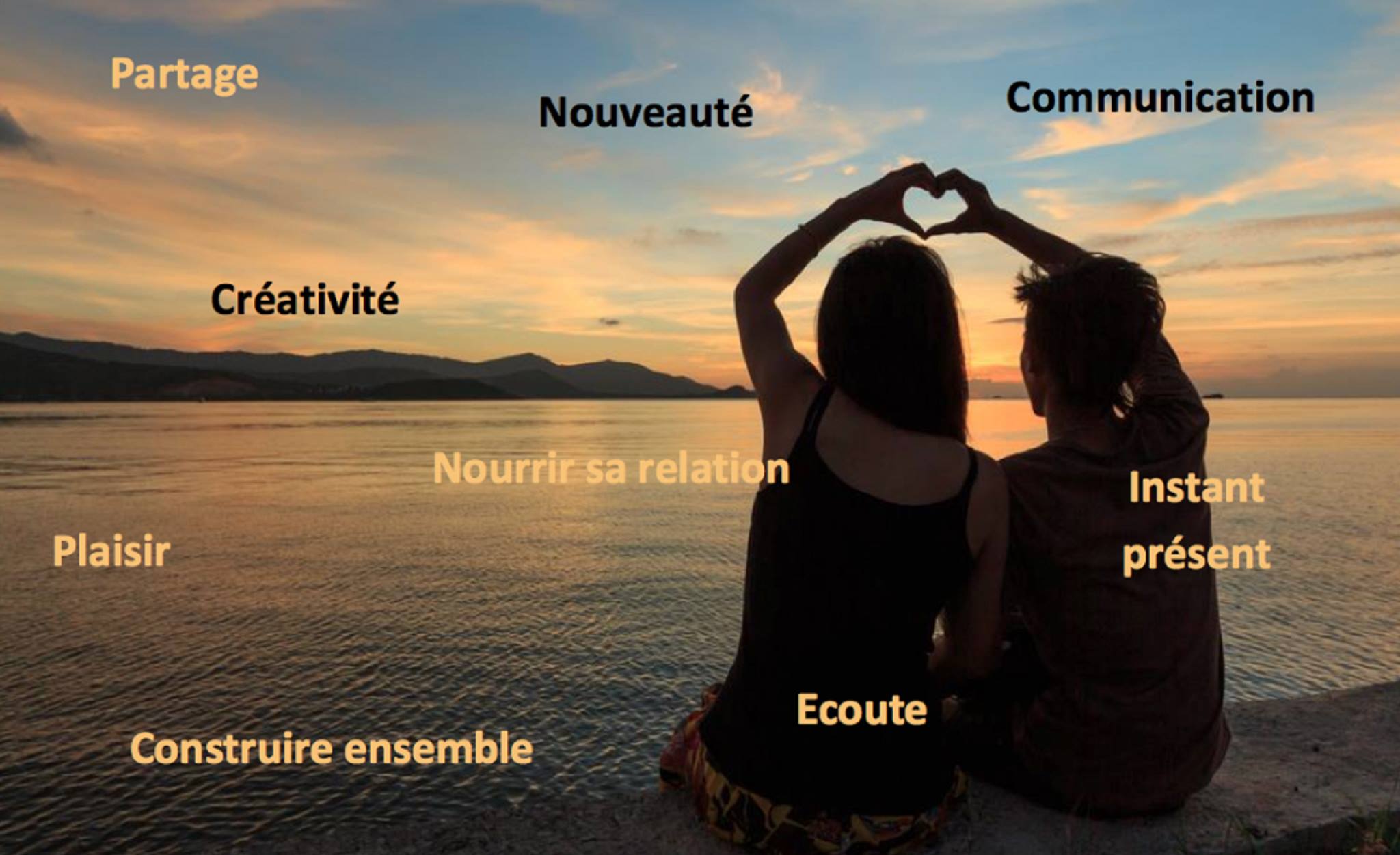 Amour de soi et séduction